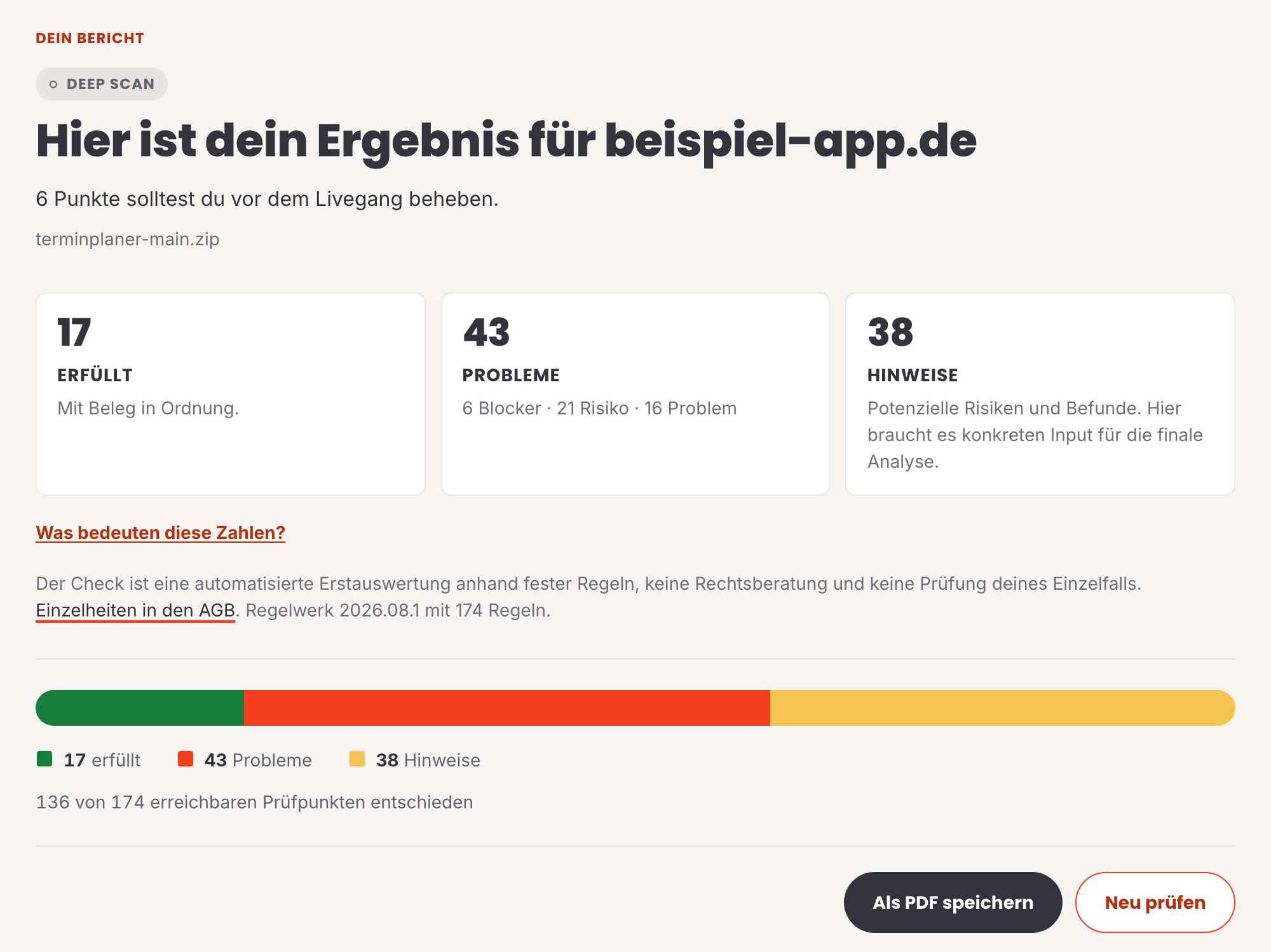 Beispielbericht: dein Ergebnis mit Zählkacheln und Abdeckung